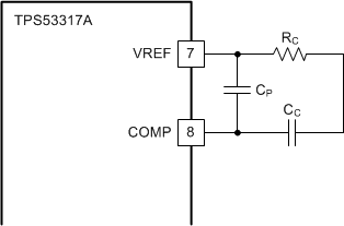 TPS53317A comp_ntwrk_slusc63.gif
