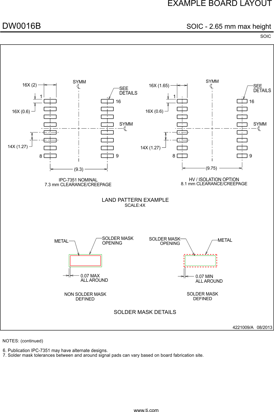 ISO7330-Q1 ISO7331-Q1 DW0016B_4221009_Page_02.gif