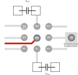 DRV2624 典型布局