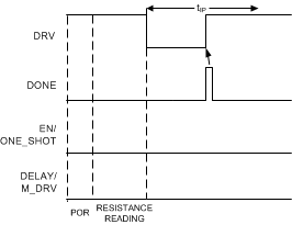 TPL5110 STARTUP_5110-OS.gif