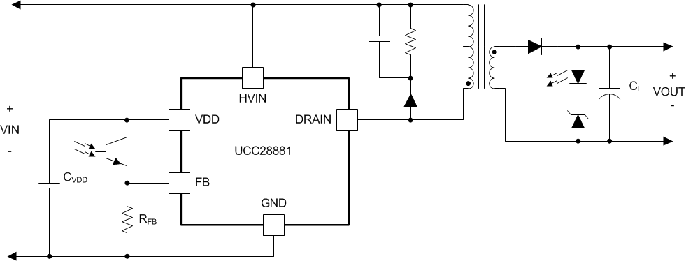 UCC28881 isolatedflyback_lusc36.gif