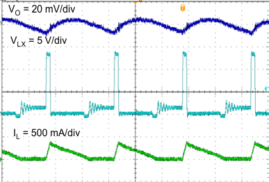 TPS562201 TPS562208 TPS562201 Output Voltage Ripple, IOUT = 0.25 A TPS562201 TPS562208 TPS562201 Output Voltage Ripple, IOUT = 0.25 A