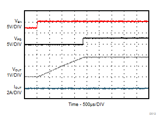 在空載條件下啟動 GUID-0D08BA5F-C77D-4024-A645-0ADFB423F794-low.gif