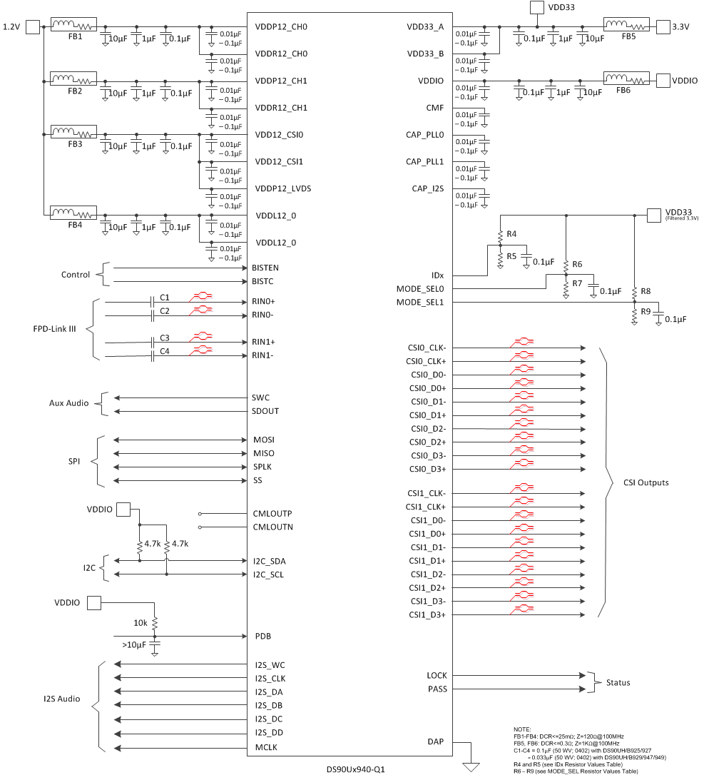 DS90UB940-Q1 typ_conn_diag_940_snls473.gif