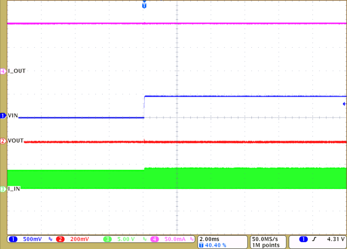 LM27761 線路階躍