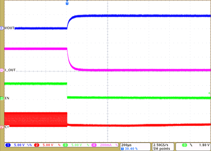 LM27761 低電平有效 LM27761 低電平有效