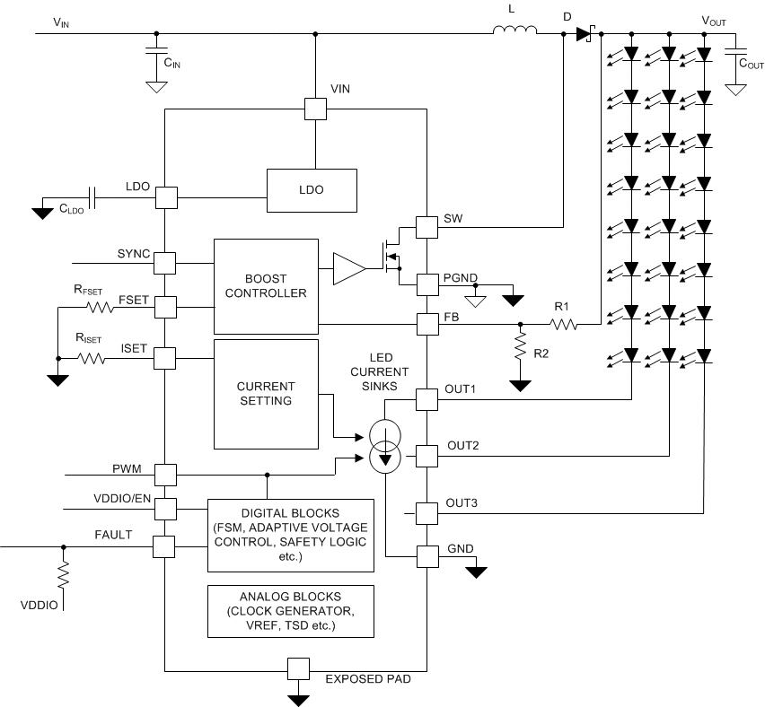 TPS61193-Q1 block_diagr_SNVSAC7.gif