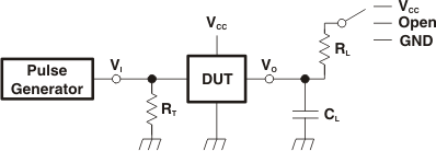 TLC59116-Q1 pmi_test_cx_switch_lds157.gif