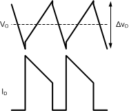 LM5022-Q1 20212227.gif