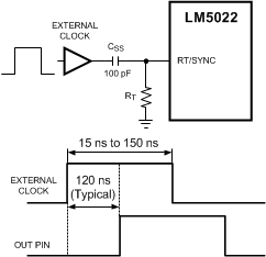 LM5022-Q1 20212254.gif