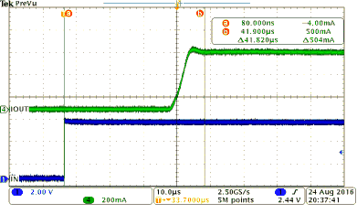 TPS4H000-Q1 app-curv2_SLVSD73.gif