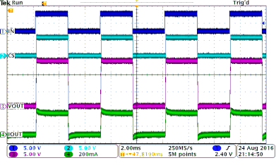 TPS4H000-Q1 app-curv3_SLVSD73.gif