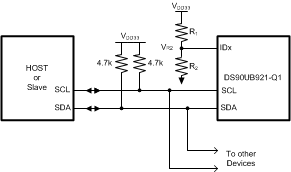 DS90UB921-Q1 921idx.gif