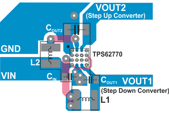 TPS62770 TPS62770_SolSize.gif