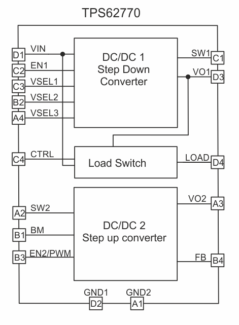 TPS62770 bd_TPS62770.gif