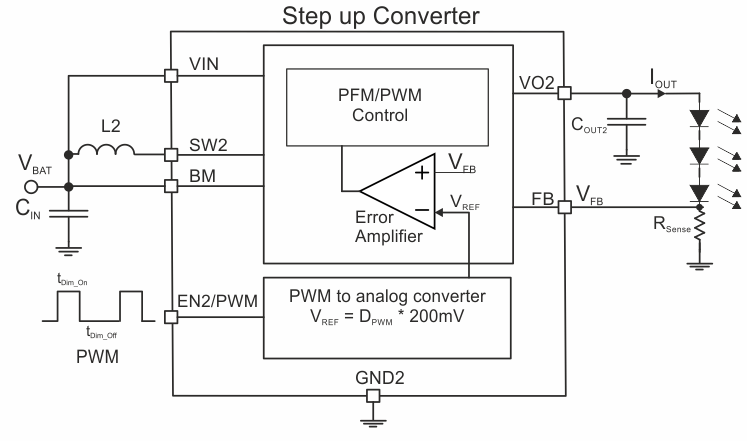 TPS62770 bd_boost_constant_current.gif