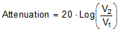 MUX508 MUX509 MUX508 MUX509 q_attenuation_sbas758.gif