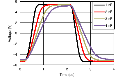 TRS3122E C001_LOAD.png