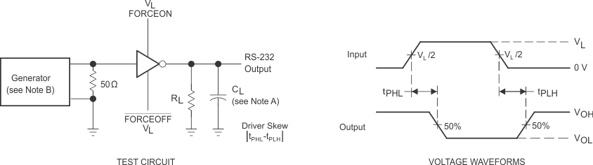 TRS3122E pmi2_lls797.gif