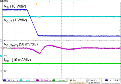TPS7B4254-Q1 40V 至 6V 線路瞬態(tài)