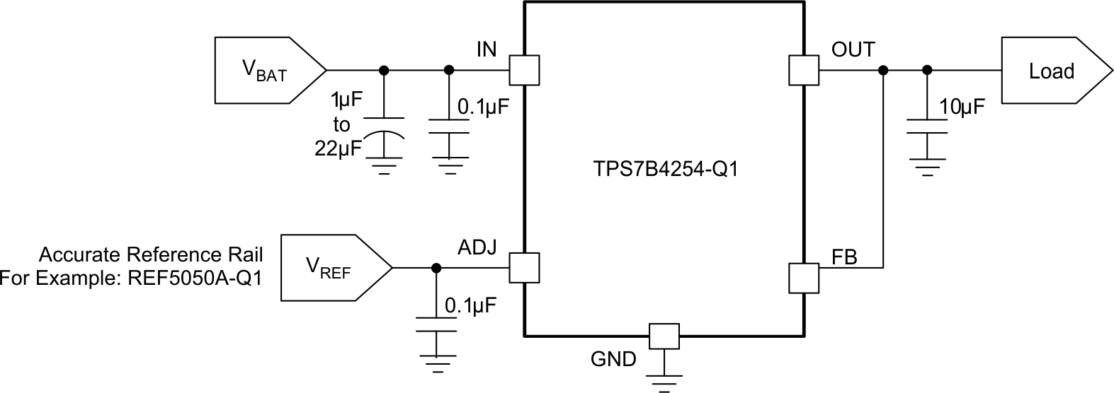 TPS7B4254-Q1 高精確度 LDO 應(yīng)用