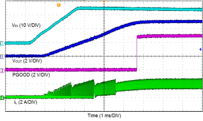 Start-up By
VIN GUID-80D70105-B2E8-44BA-8606-1ED705B79444-low.png