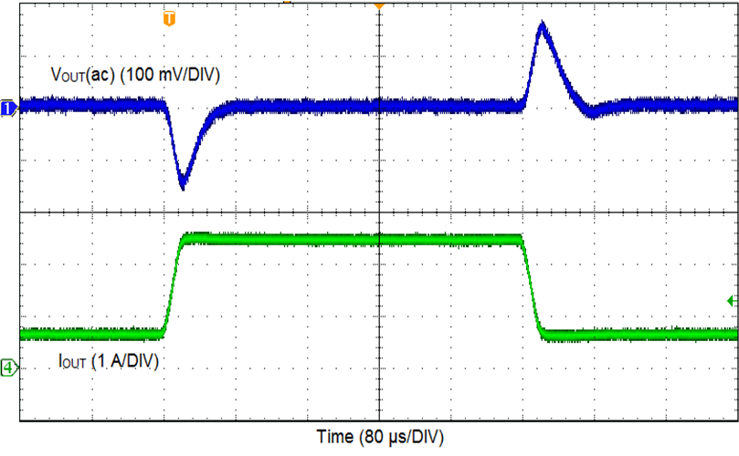 Load
Transient GUID-A2EB4336-C891-4216-AC1E-995C74AEE054-low.png