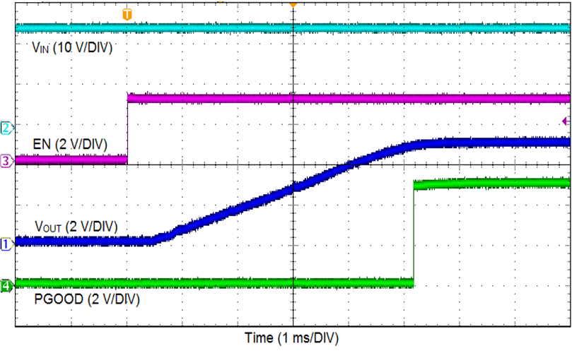Start-up By EN GUID-B083A2DB-7449-48E1-B1A1-E1F9C4E59BD8-low.png