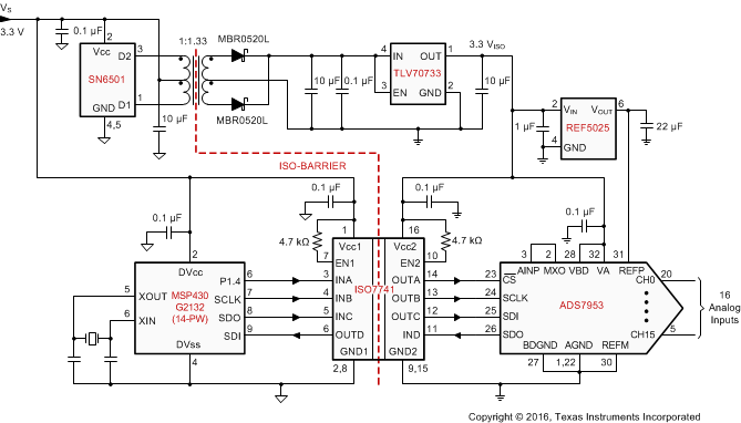 ISO7740 ISO7741 ISO7742 用于具有 16 個輸入的模擬輸入模塊的隔離式 SPI