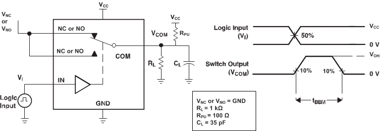 TS5A22364-Q1 tbbm_64_SCDS361.gif