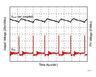 TPS560200-Q1 D011_SLVSCW4.gif