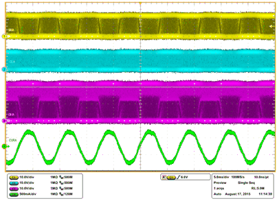 DRV8305-Q1 motor_spinning_2000_SLVSCX2.gif