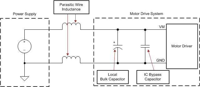 DRV8305-Q1 mtr_drv_sys_lvscx2.gif