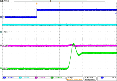 TPS2H160-Q1 app-curv2_SLVSD74.gif