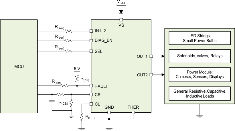 TPS2H160-Q1 typ-app-dgm_SLVSD74.gif