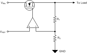 TPS7A89 fd_ldo_classb_sbvs281.gif