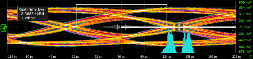 TPD1E04U04 HDMI2_TPD1E04U04_FS.gif