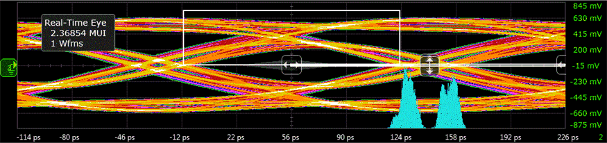 TPD1E04U04 HDMI2_noDUT_FS.gif