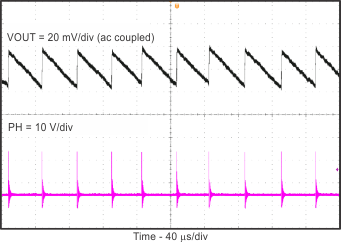 輸出電壓紋波 GUID-133AF3F2-B059-401C-99E7-00E4173E317C-low.gif