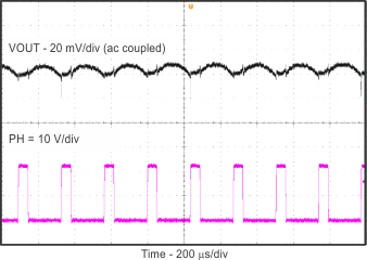 瞬態響應 GUID-28231BE4-8EC7-4CFD-9077-96059053E6E6-low.gif
