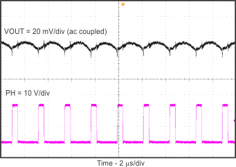 輸出電壓紋波 GUID-5068222C-9C3E-48F3-BB09-961FF2176F93-low.gif