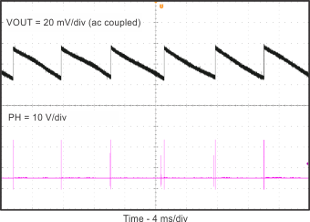 輸出電壓紋波 GUID-966CD777-A8B0-4F17-B7C2-0DA2A57A1722-low.gif