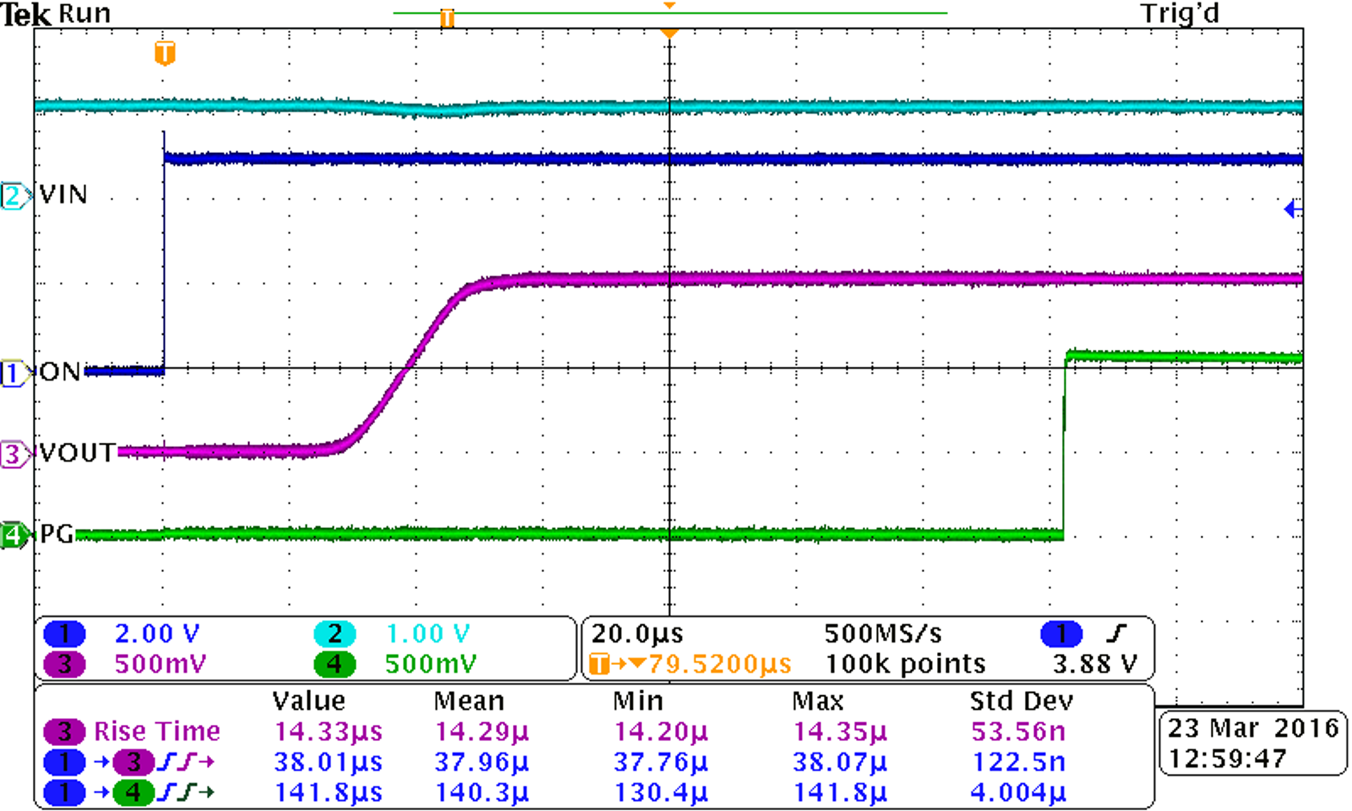 TPS22990 scope_shot_01_slvsdk1a.png