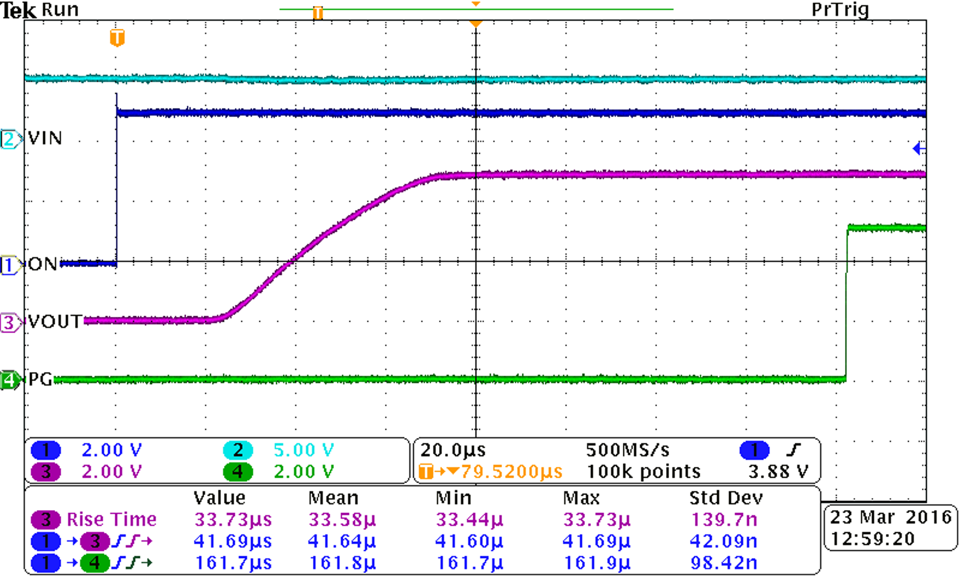 TPS22990 scope_shot_02_slvsdk1a.png