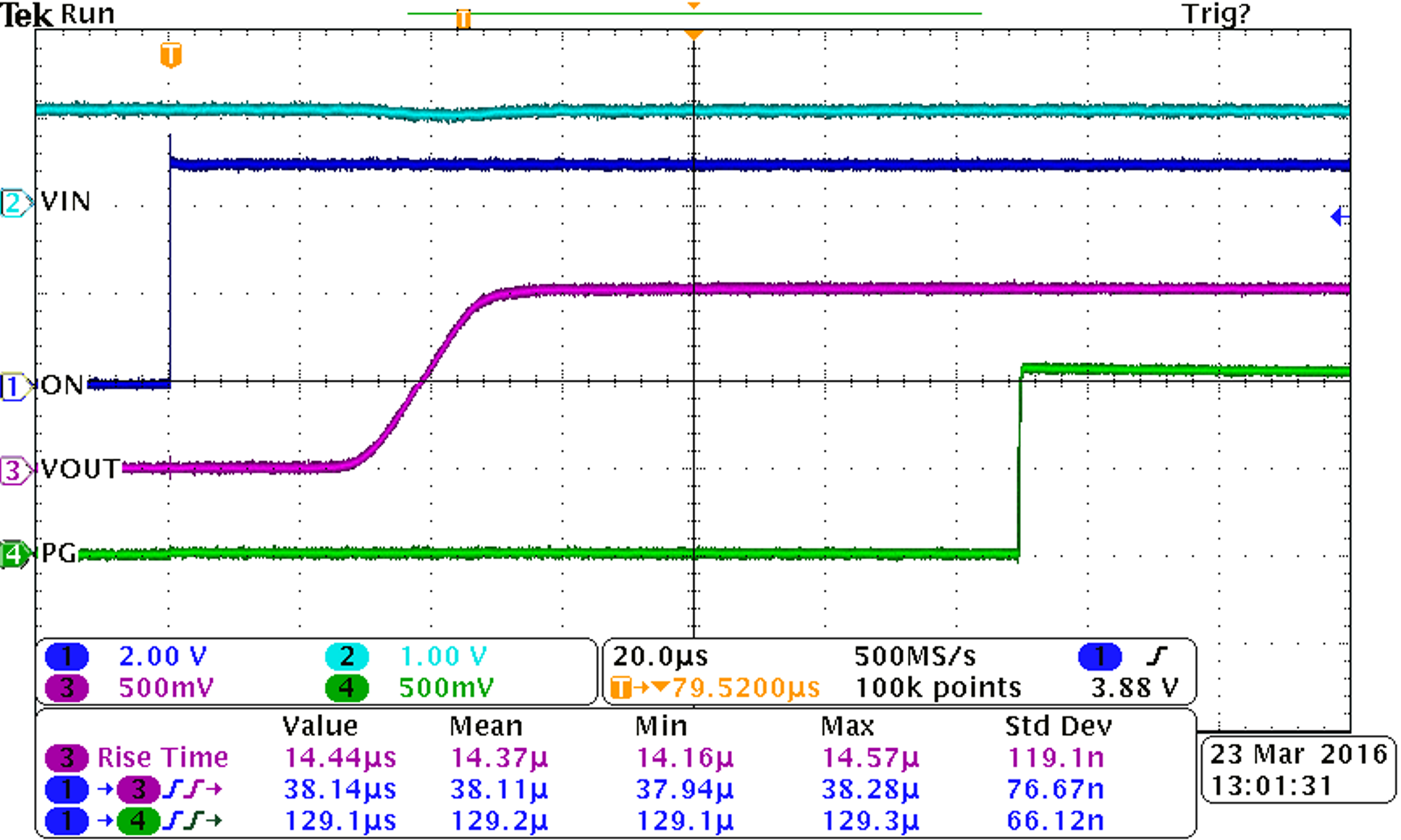 TPS22990 scope_shot_03_slvsdk1a.png