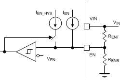 LMR14030-Q1 由使能分壓器實施的系統 UVLO