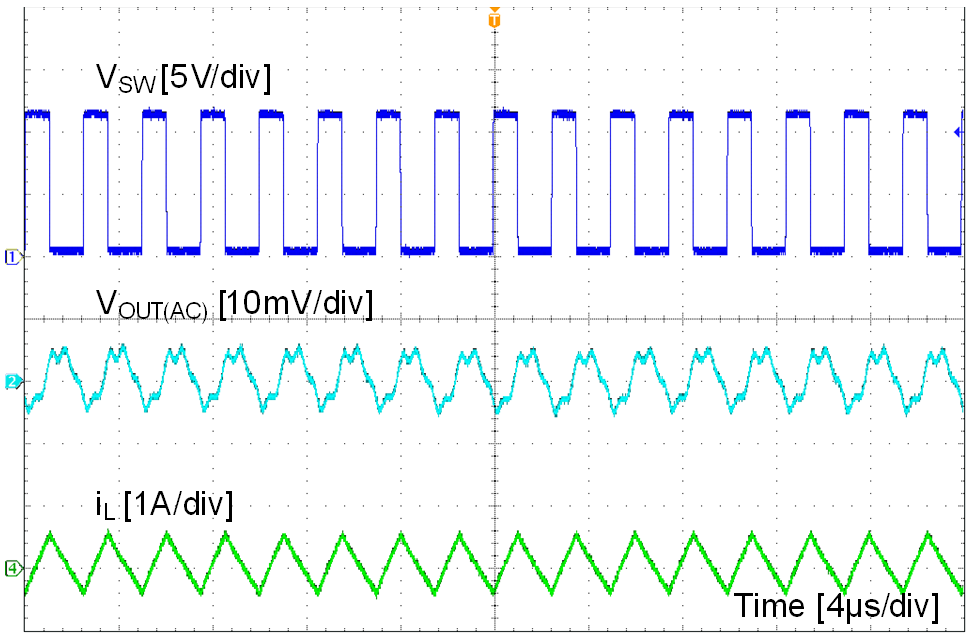 FPWM
Mode GUID-38487084-F8F3-4B8A-8127-C63B4E083FE9-low.png