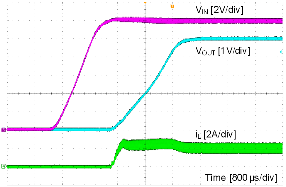 Start
Up by VIN GUID-3D70C94E-2031-4593-882C-80F1A4BD2426-low.png