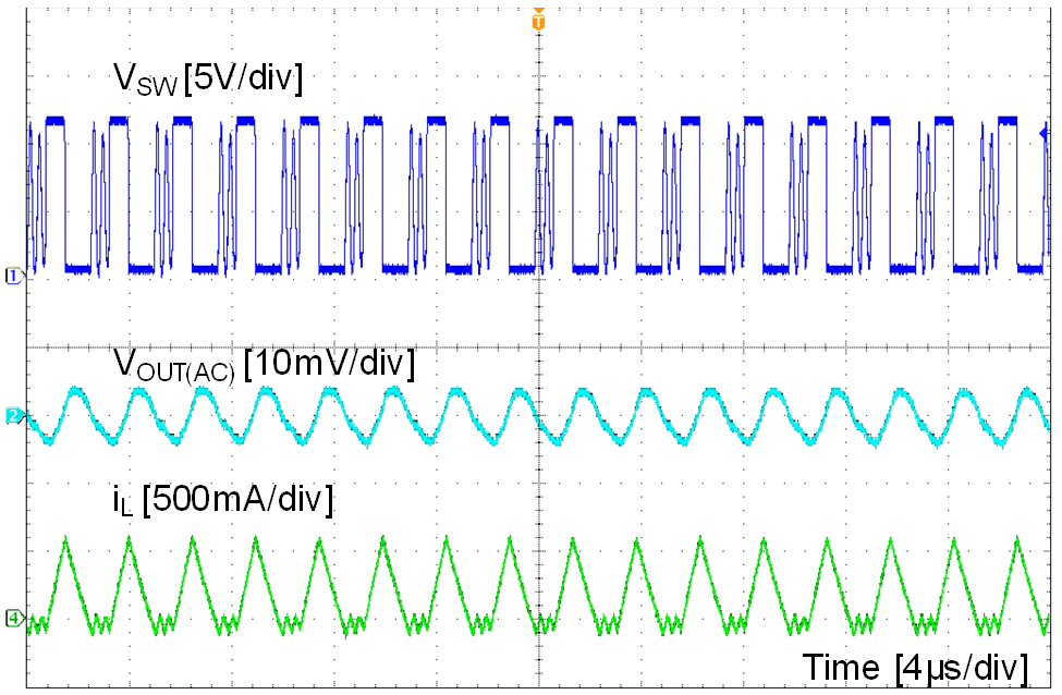 DCM Mode GUID-85DD9491-C5FB-493A-803A-02CAF52D57B7-low.png