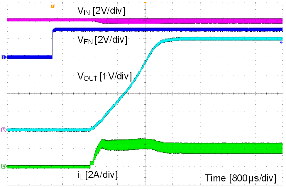 Start
Up by EN GUID-E126F727-1808-484F-B32D-64793CF17C34-low.png